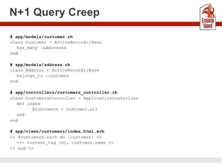 A Few Tips to Improve Performance in Rails